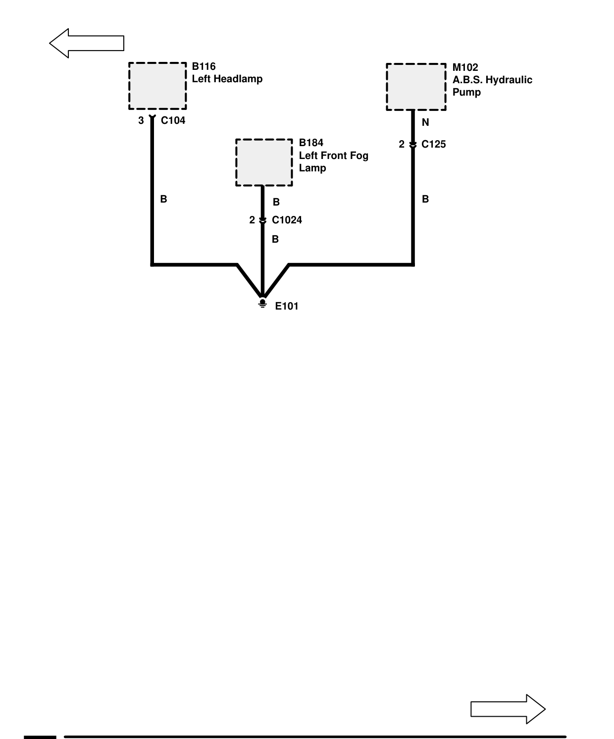 Ground Distribution – Circuit Diagram