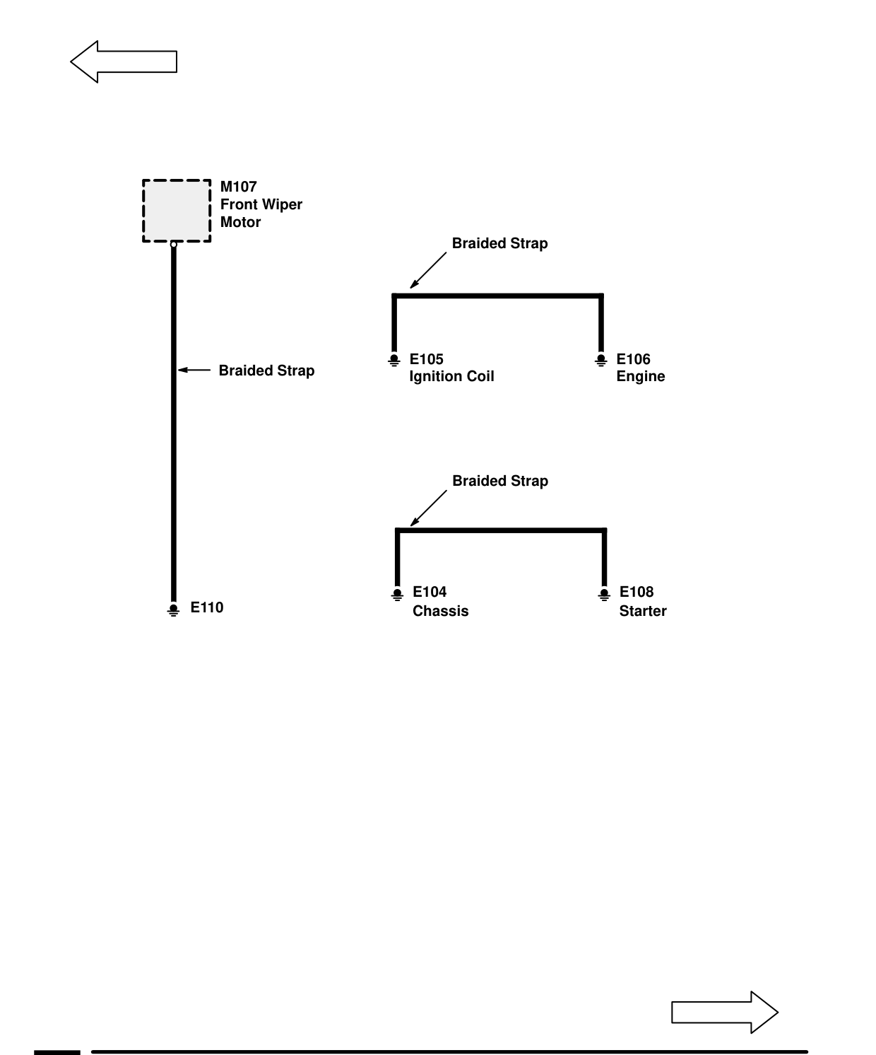 Ground Distribution – Circuit Diagram