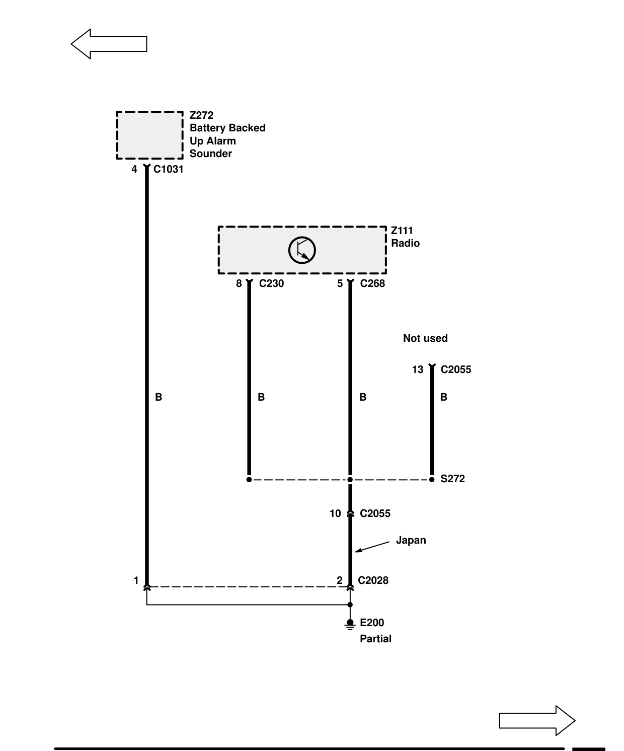 Ground Distribution – Circuit Diagram