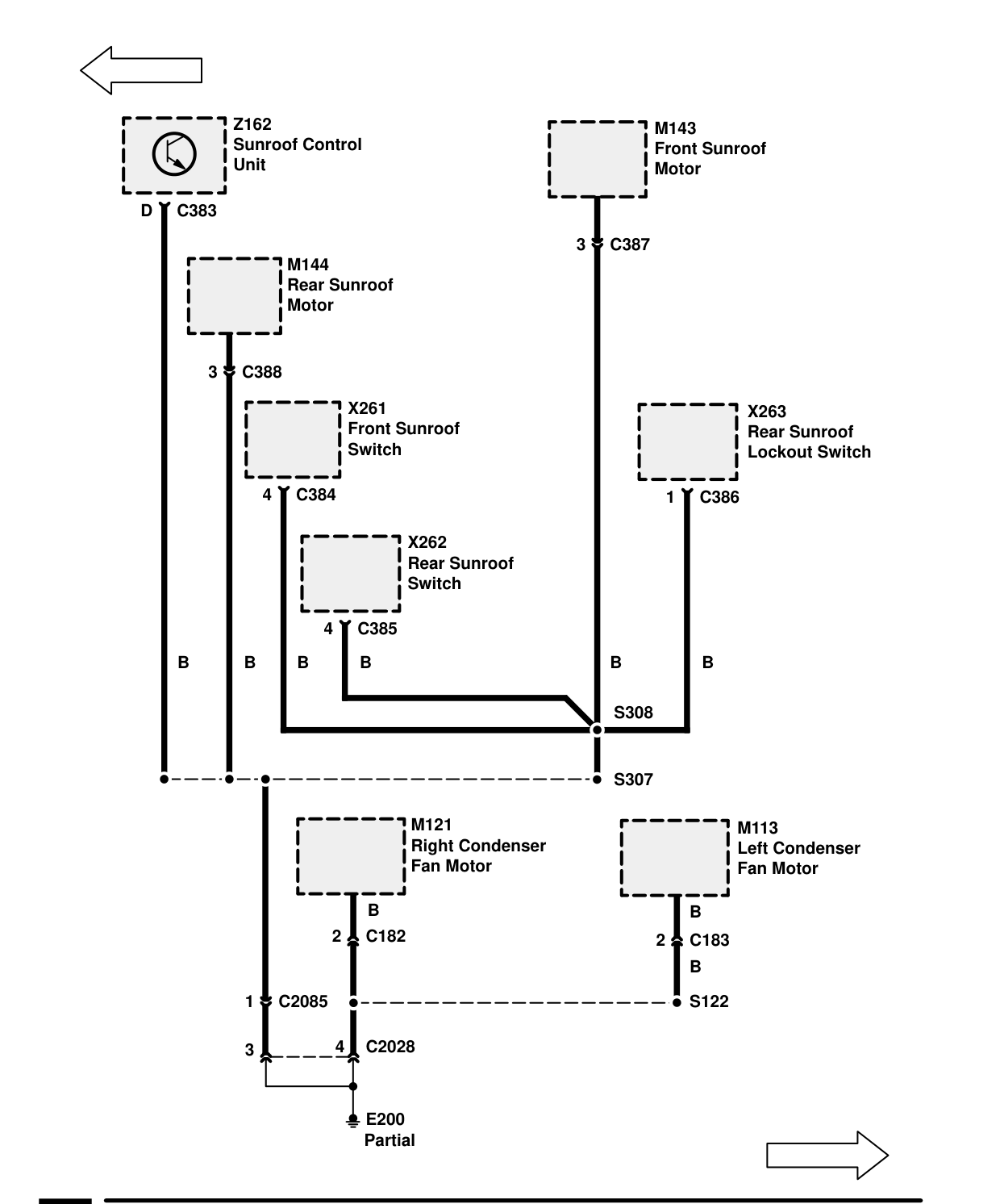 Ground Distribution – Circuit Diagram