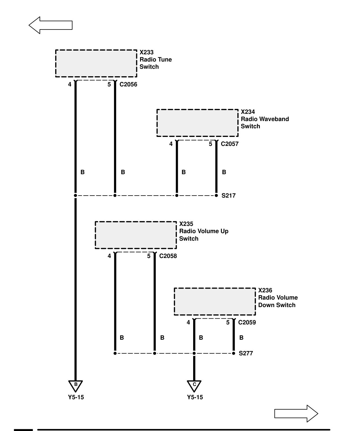 Ground Distribution – Circuit Diagram