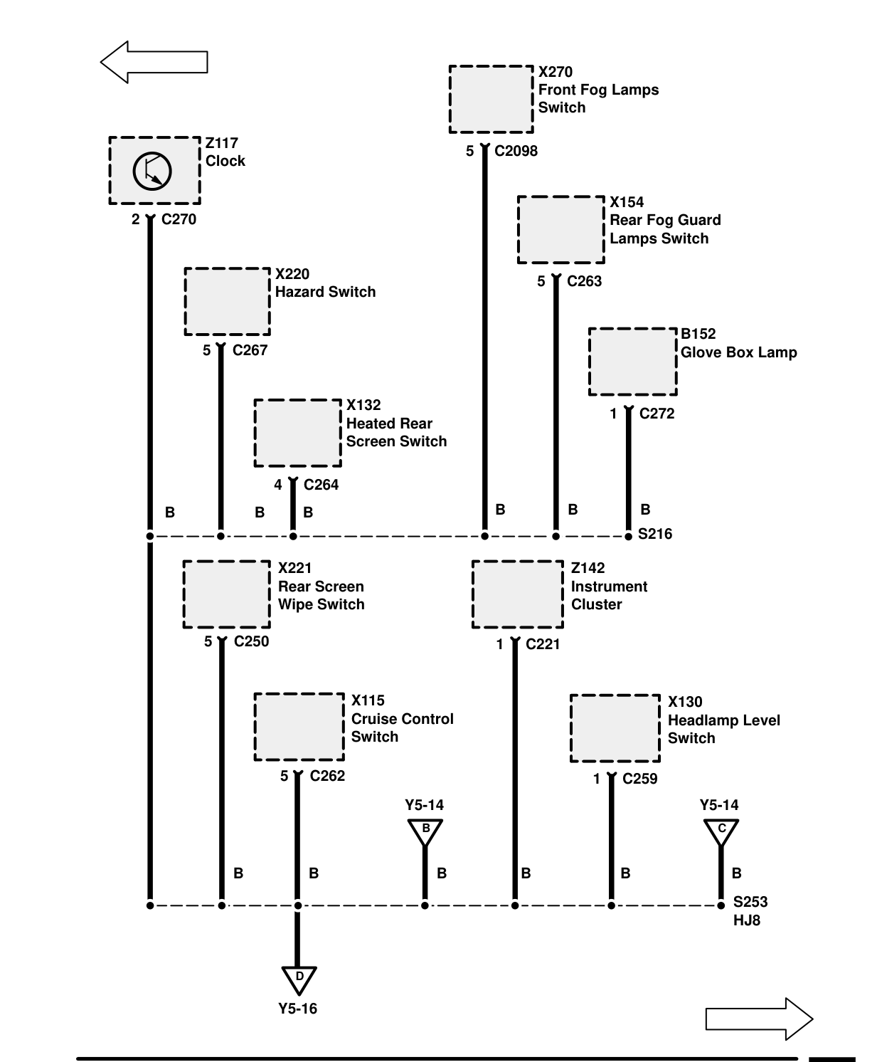 Ground Distribution – Circuit Diagram