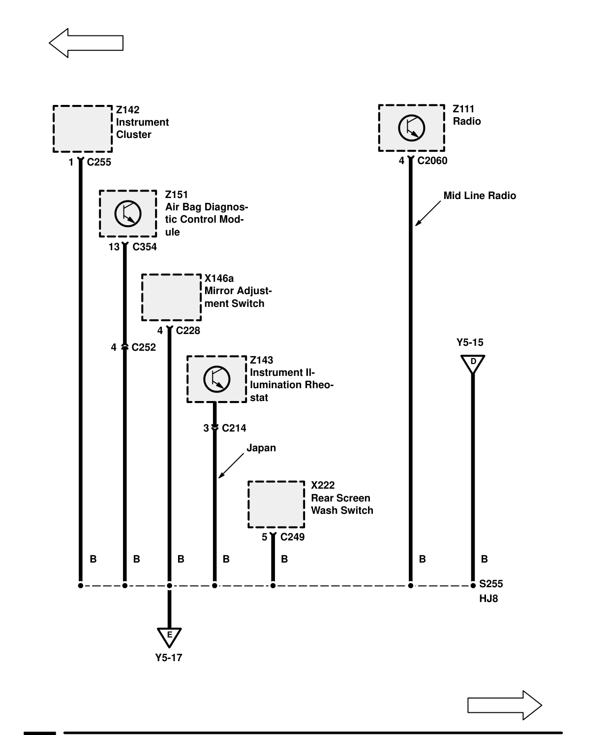 Ground Distribution – Circuit Diagram