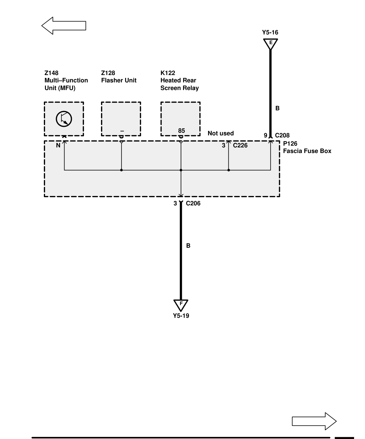 Ground Distribution – Circuit Diagram