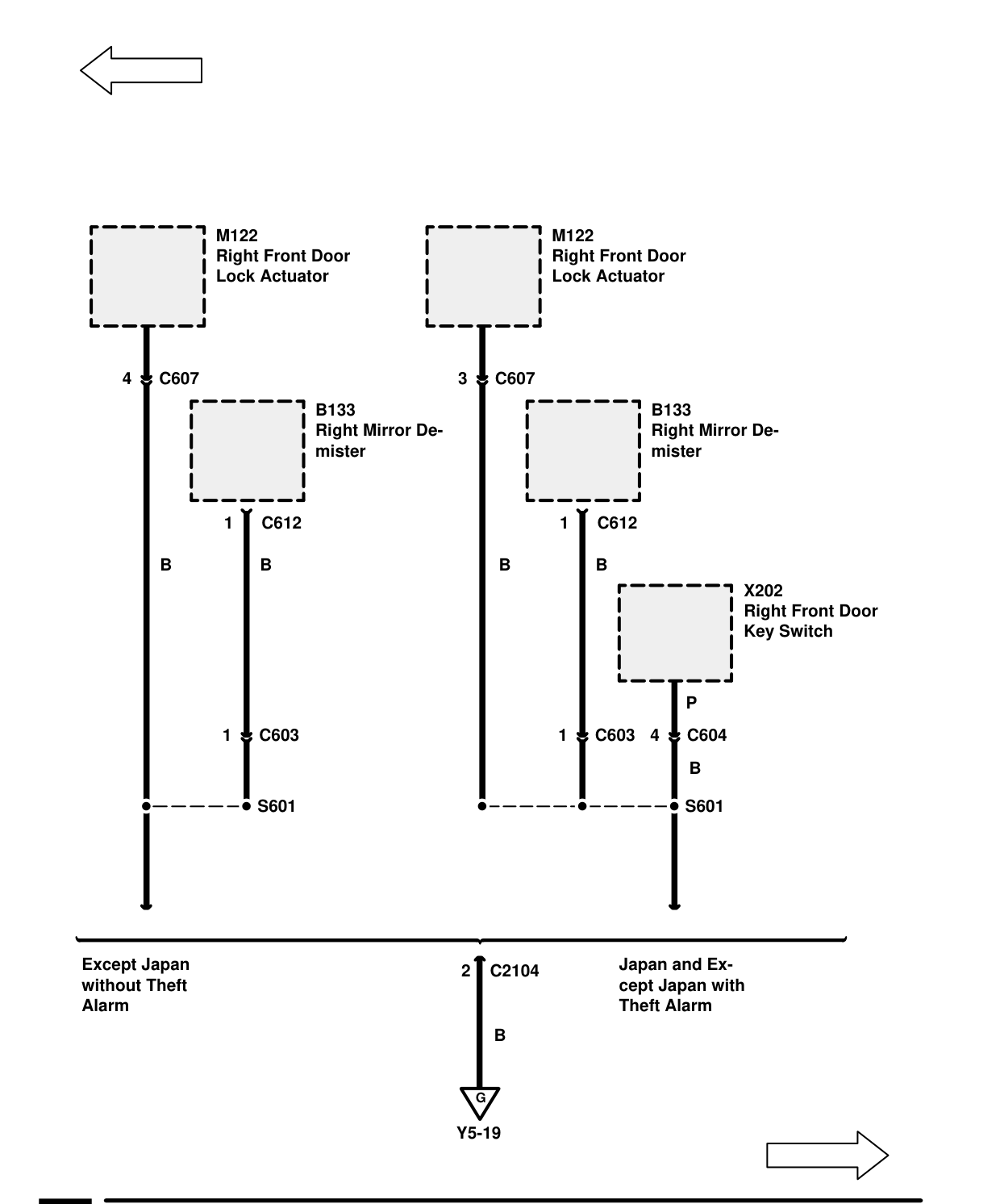 Ground Distribution – Circuit Diagram