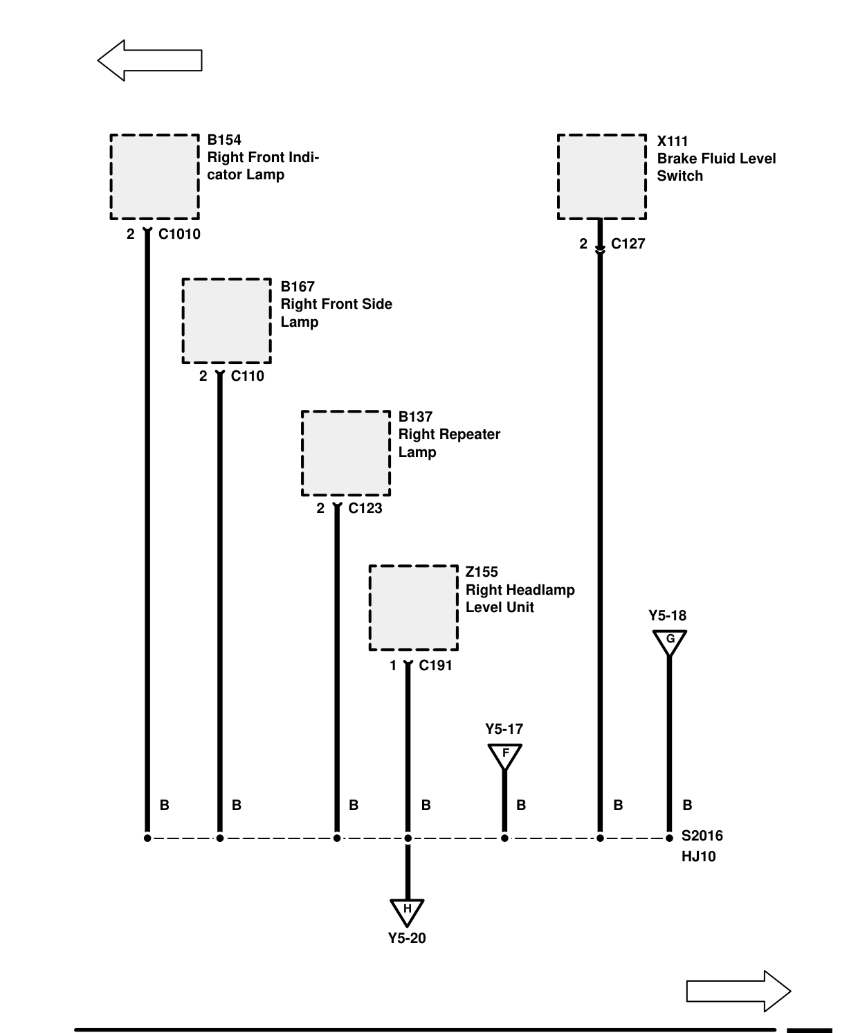 Ground Distribution – Circuit Diagram