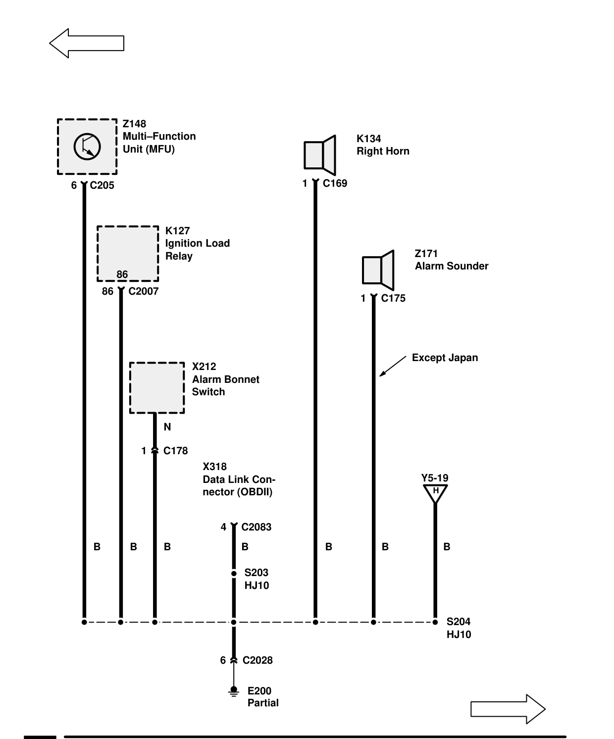 Ground Distribution – Circuit Diagram