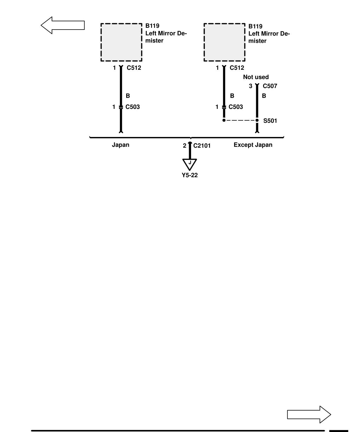 Ground Distribution – Circuit Diagram