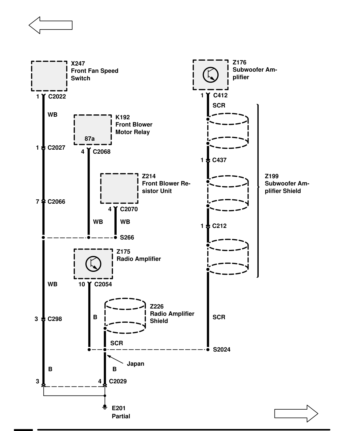 Ground Distribution – Circuit Diagram