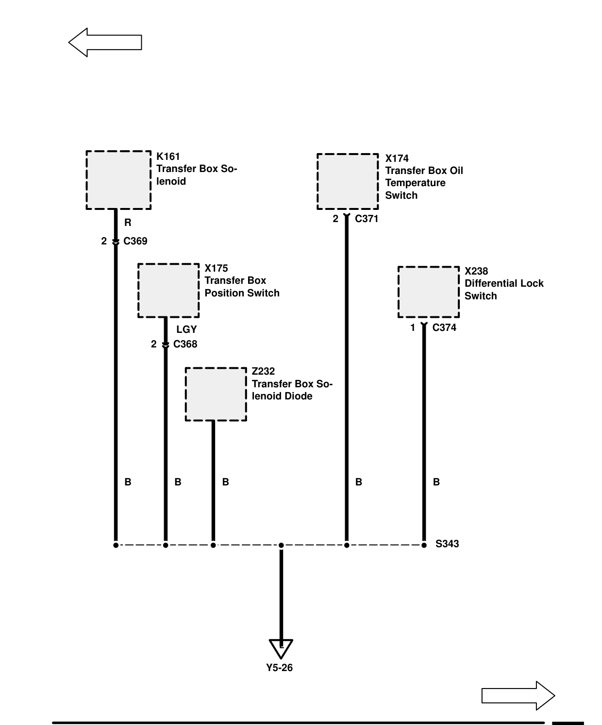 Ground Distribution – Circuit Diagram