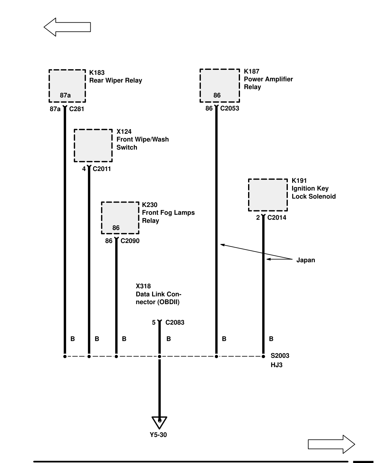Ground Distribution – Circuit Diagram