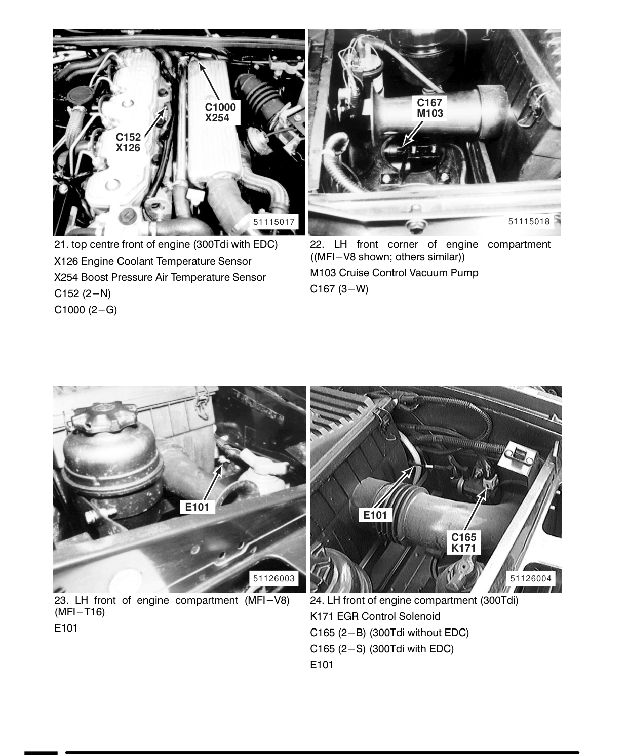 Component Location Views – Circuit Diagram