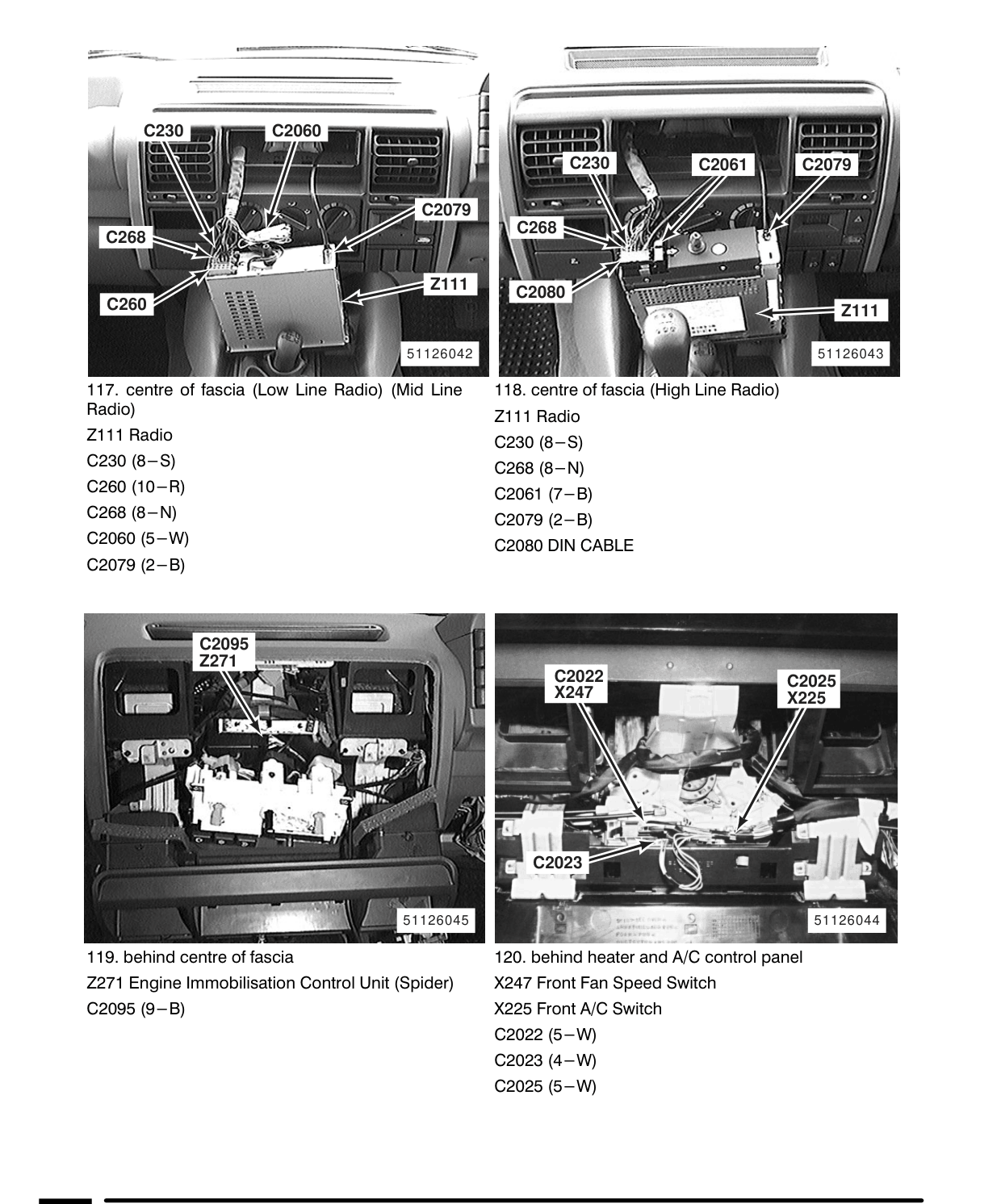 Component Location Views – Circuit Diagram