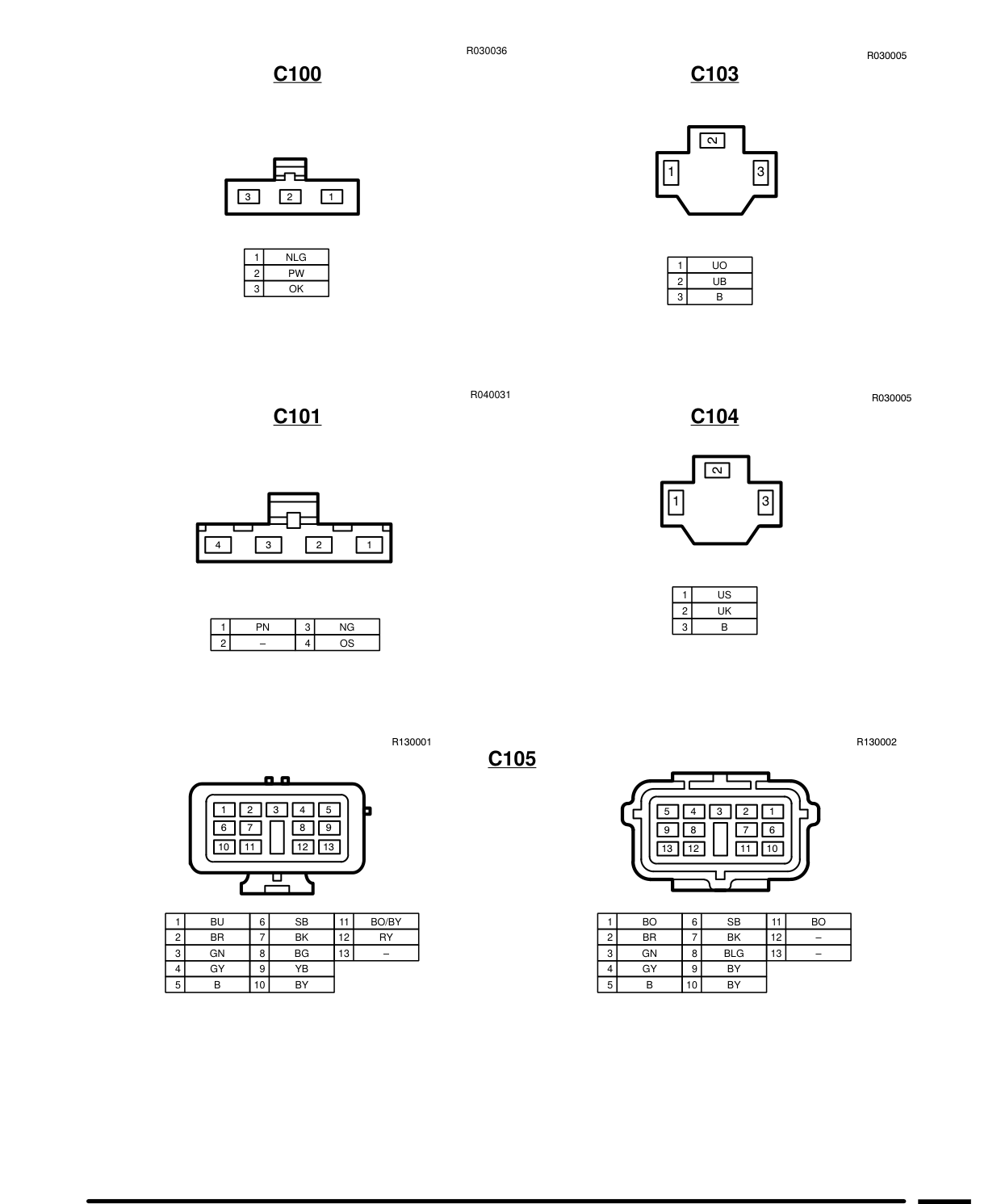 Connector Views – Circuit Diagram