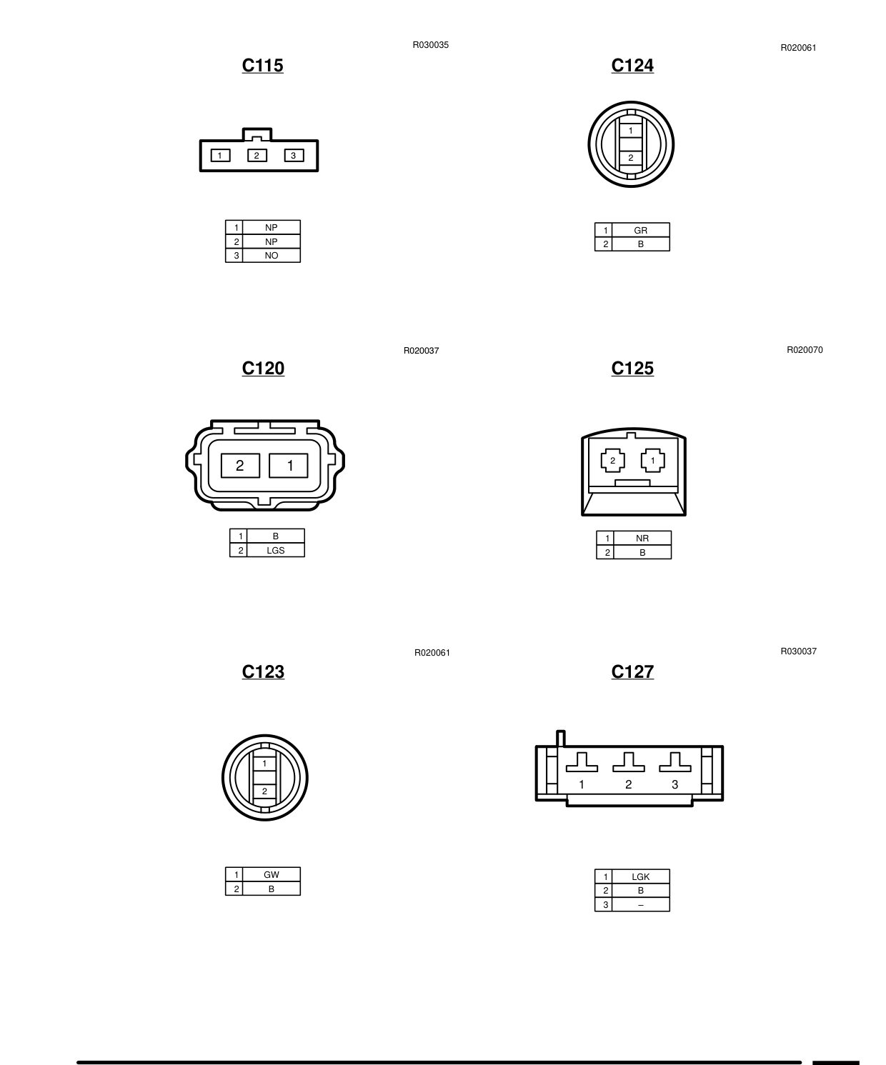 Connector Views – Circuit Diagram