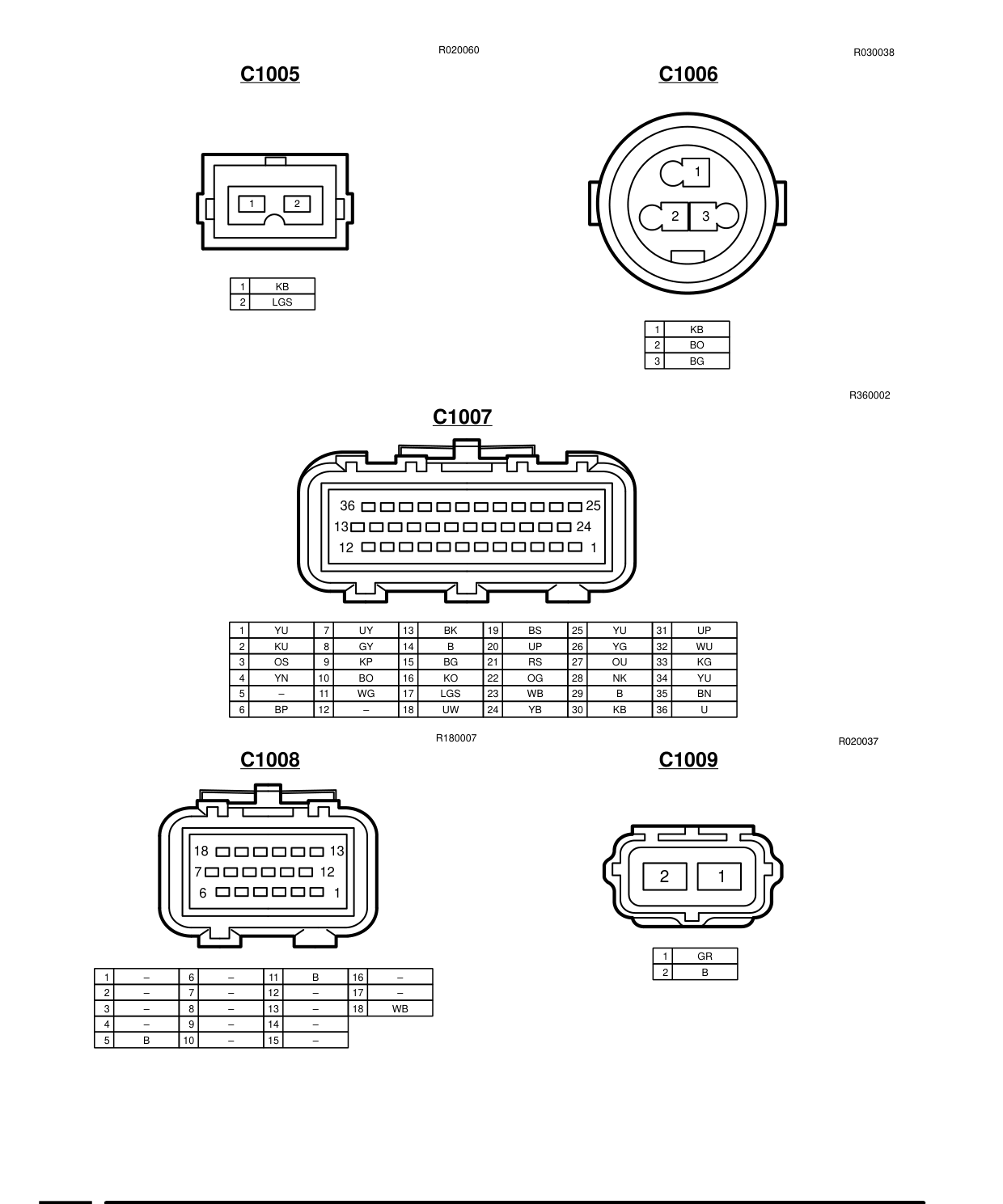 Connector Views – Circuit Diagram
