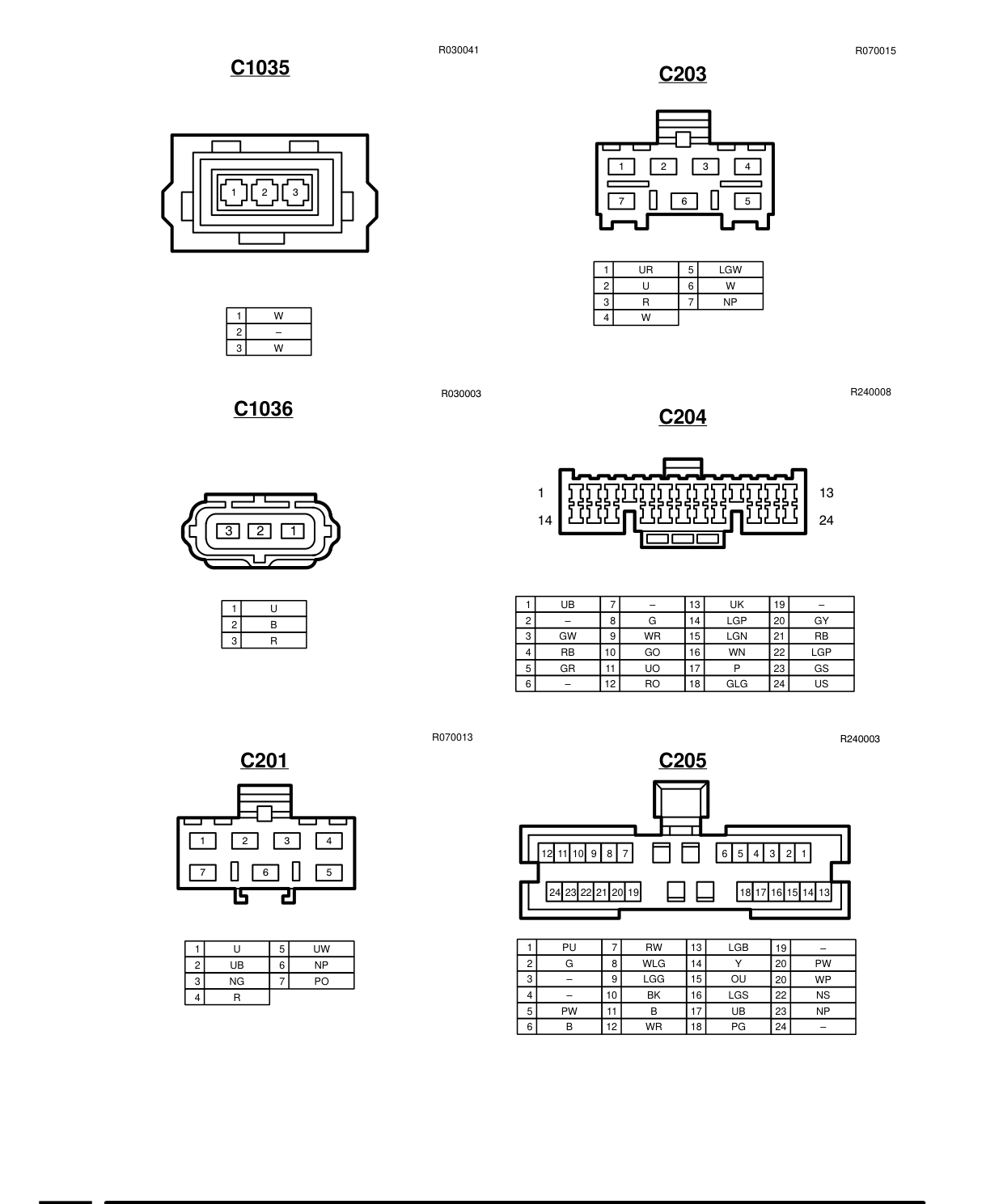 Connector Views – Circuit Diagram