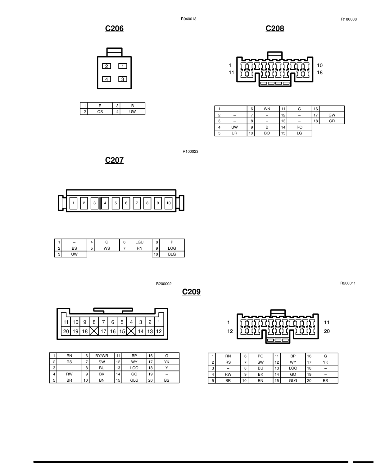 Connector Views – Circuit Diagram