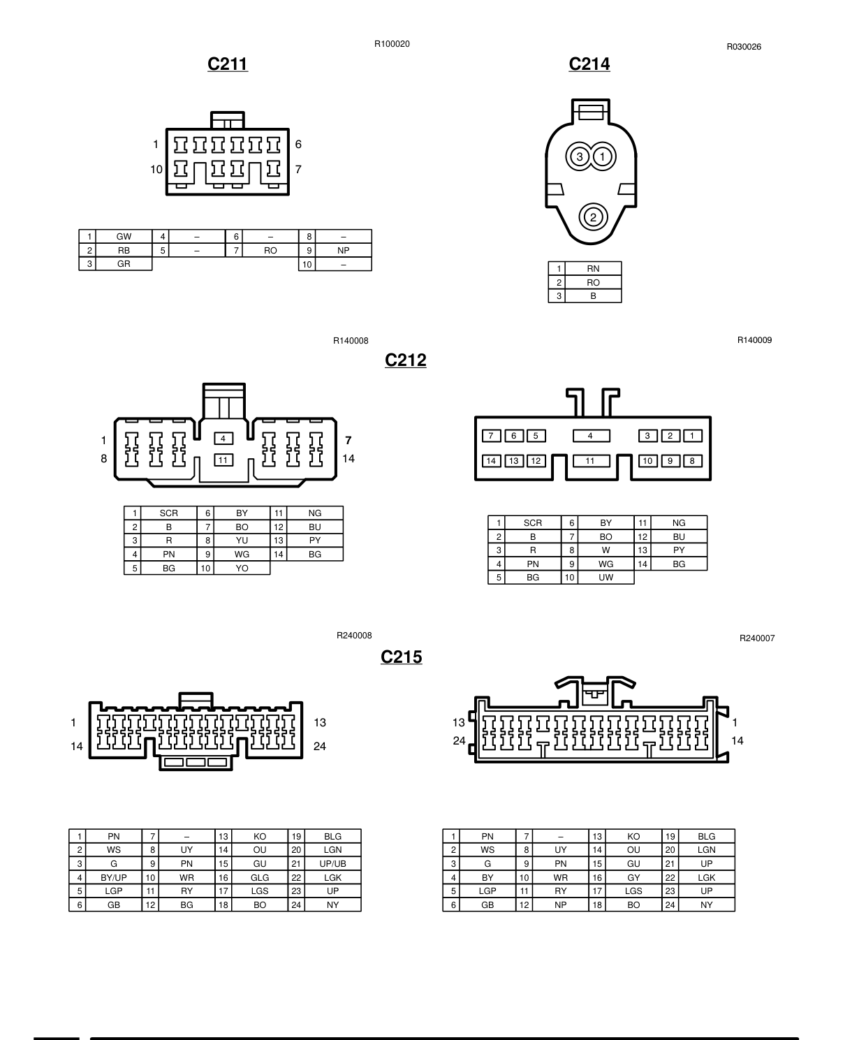 Connector Views – Circuit Diagram