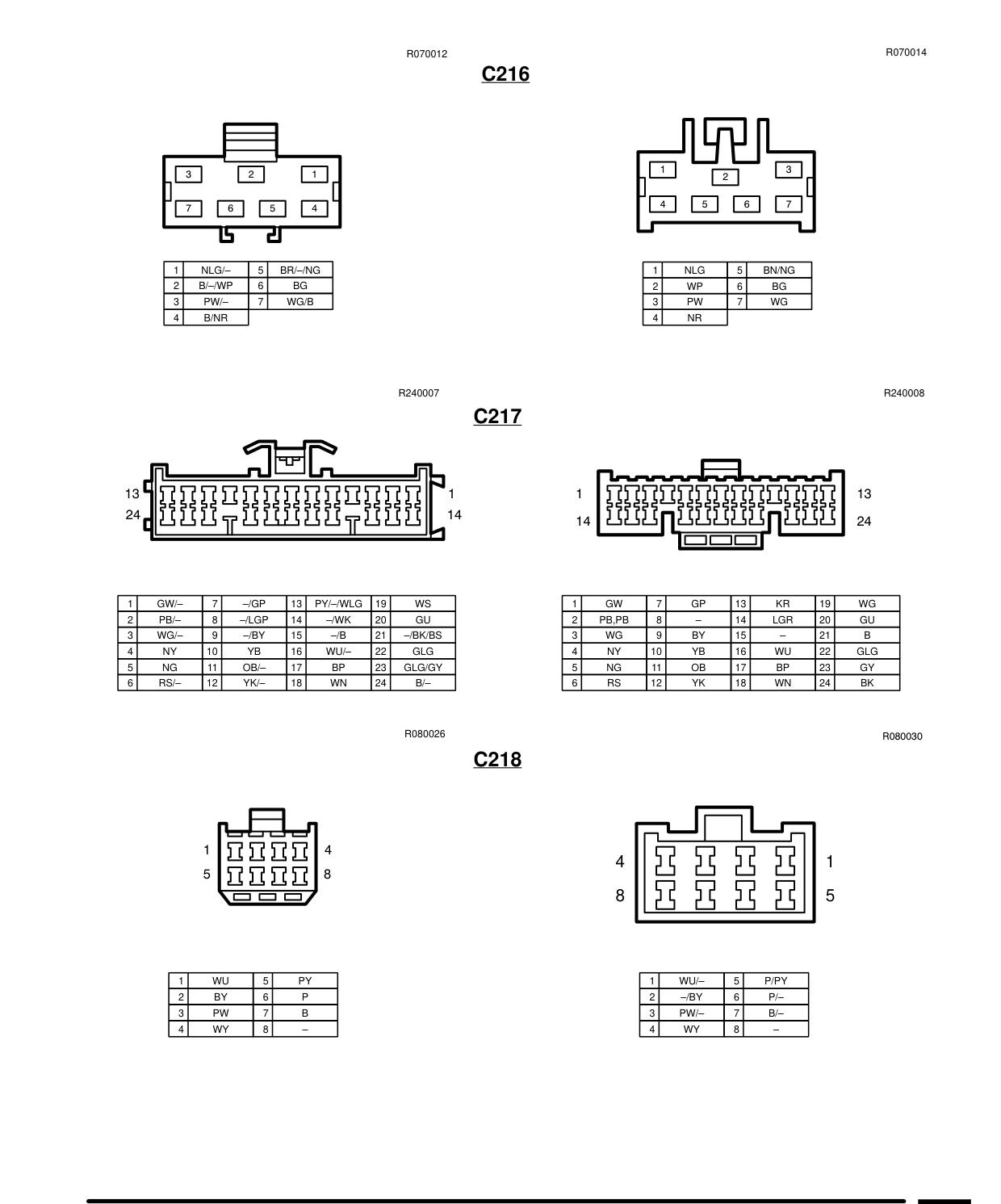 Connector Views – Circuit Diagram