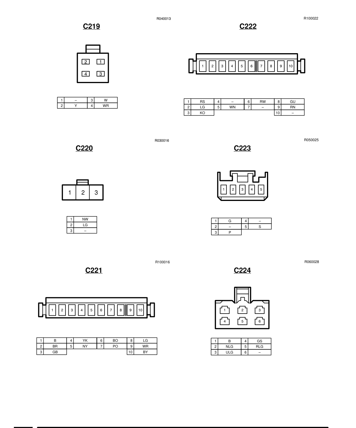Connector Views – Circuit Diagram