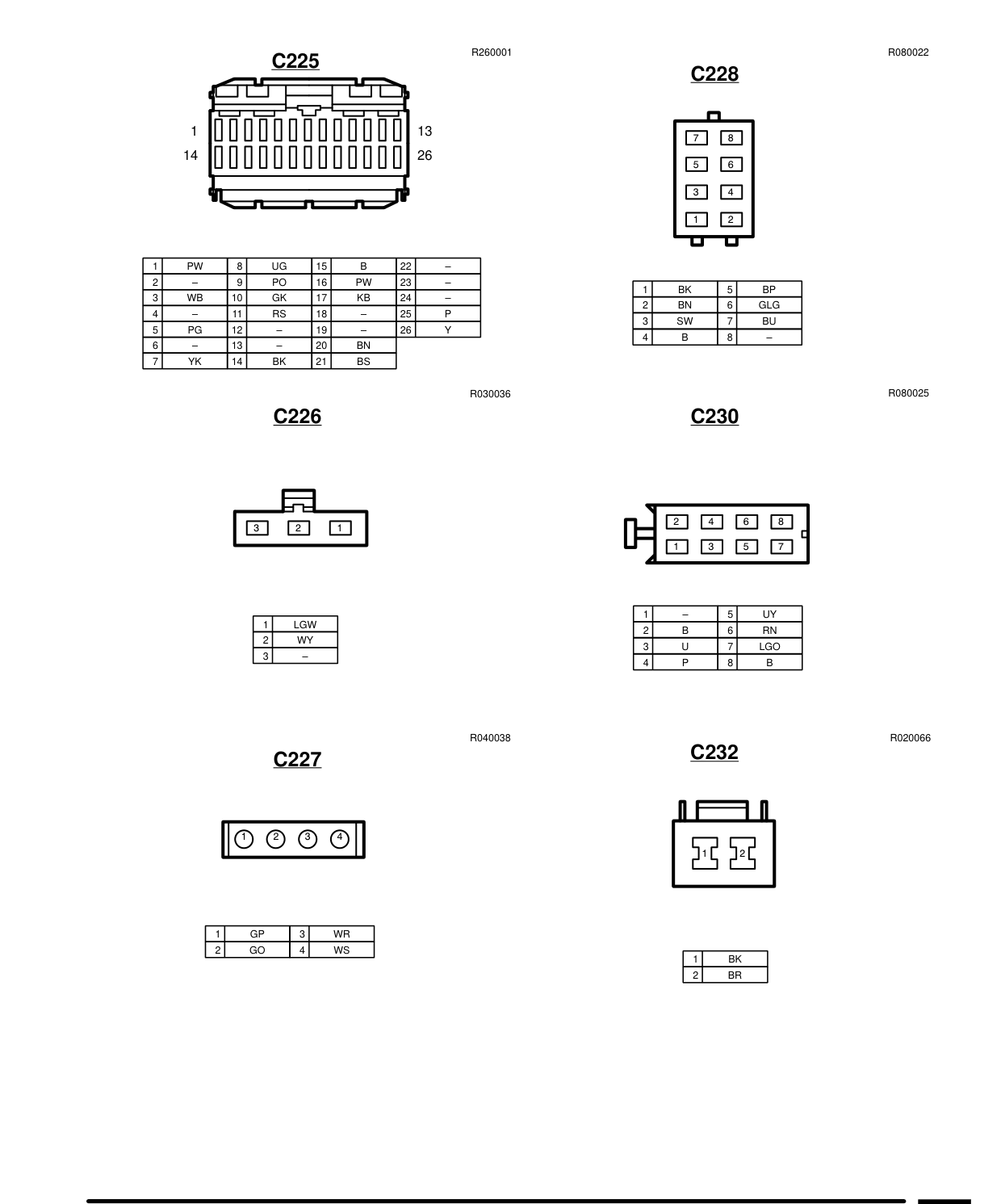 Connector Views – Circuit Diagram