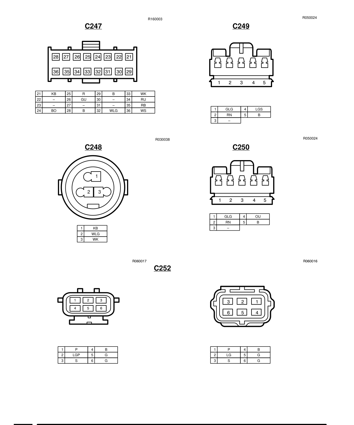 Connector Views – Circuit Diagram