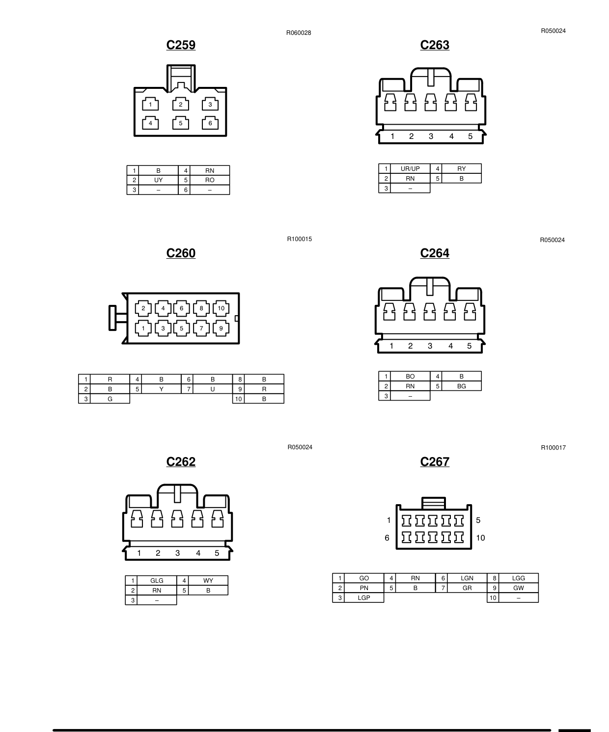 Connector Views – Circuit Diagram