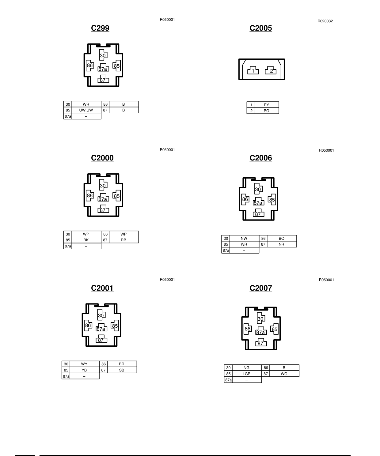 Connector Views – Circuit Diagram