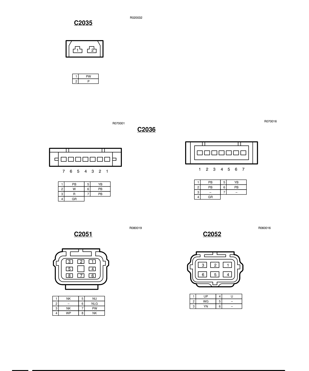 Connector Views – Circuit Diagram