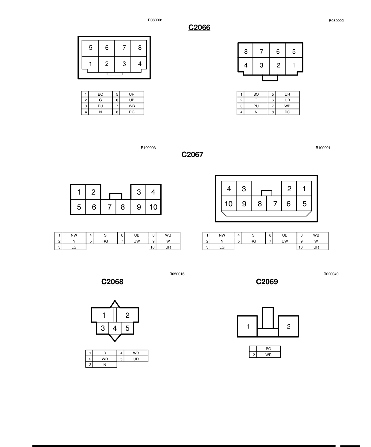 Connector Views – Circuit Diagram