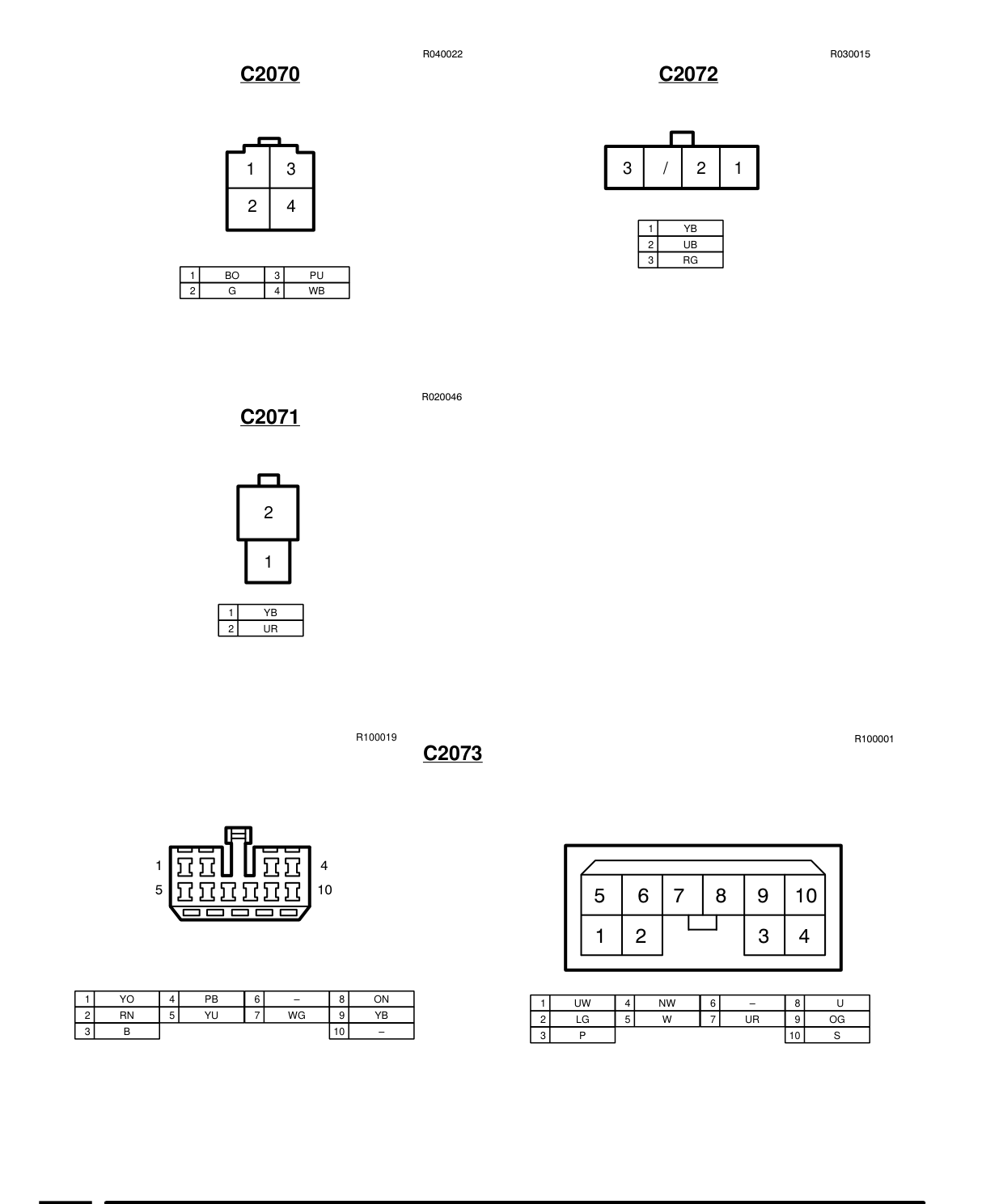 Connector Views – Circuit Diagram