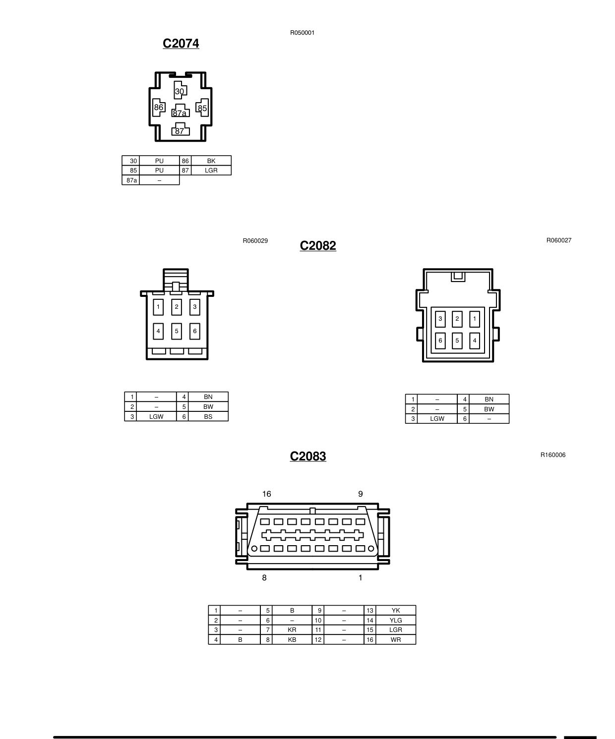 Connector Views – Circuit Diagram