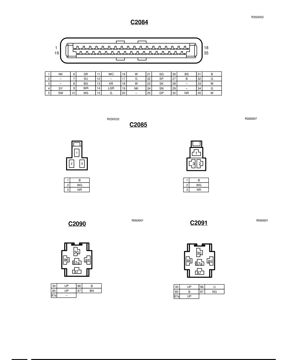 Connector Views – Circuit Diagram