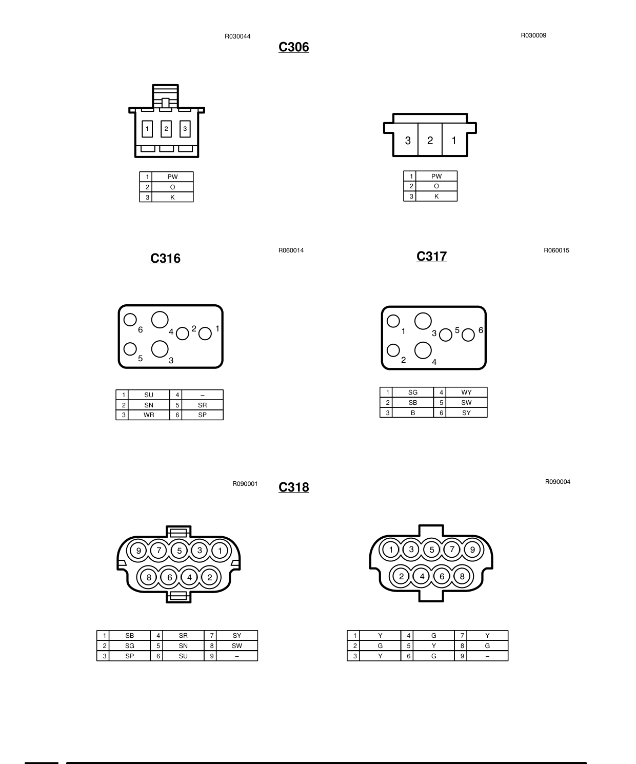 Connector Views – Circuit Diagram