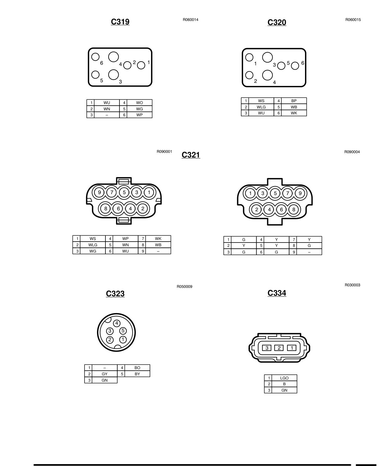 Connector Views – Circuit Diagram