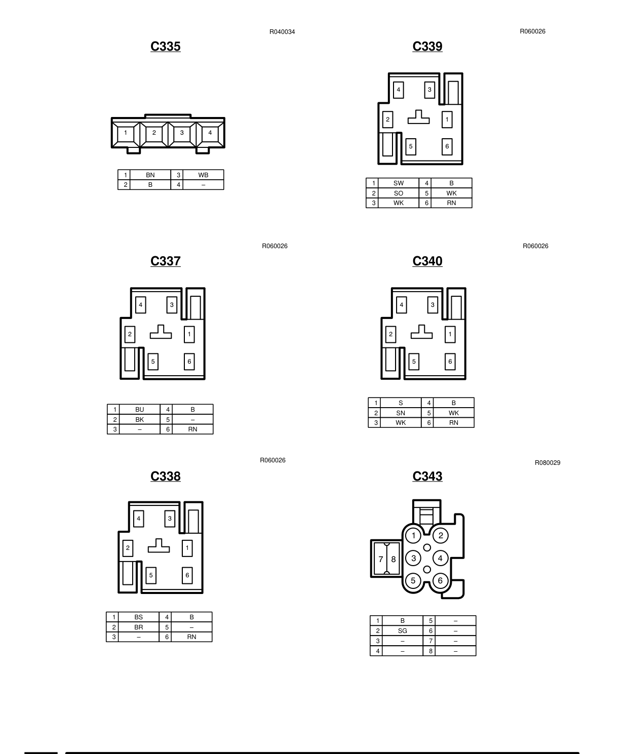 Connector Views – Circuit Diagram