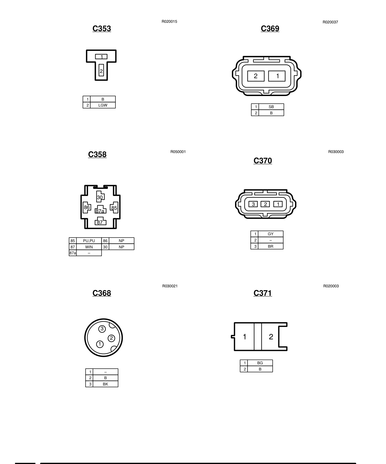 Connector Views – Circuit Diagram