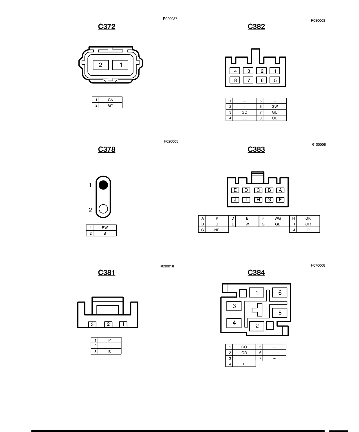 Connector Views – Circuit Diagram