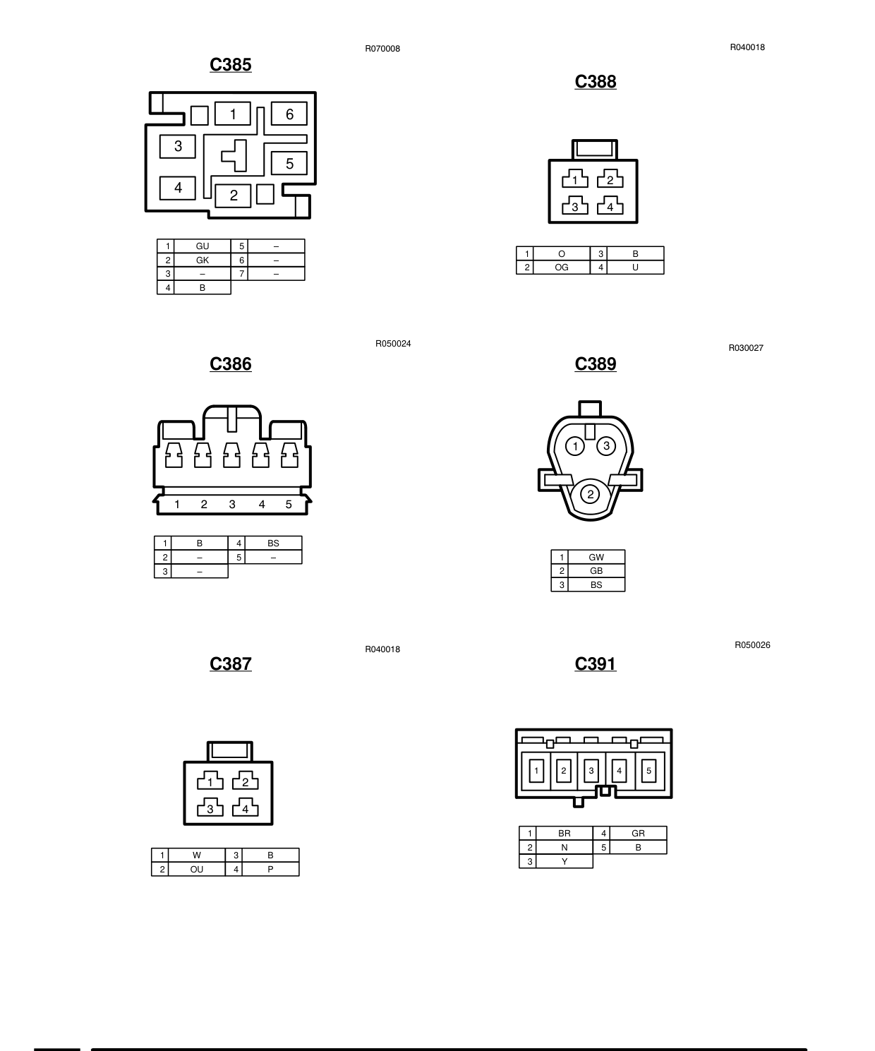 Connector Views – Circuit Diagram