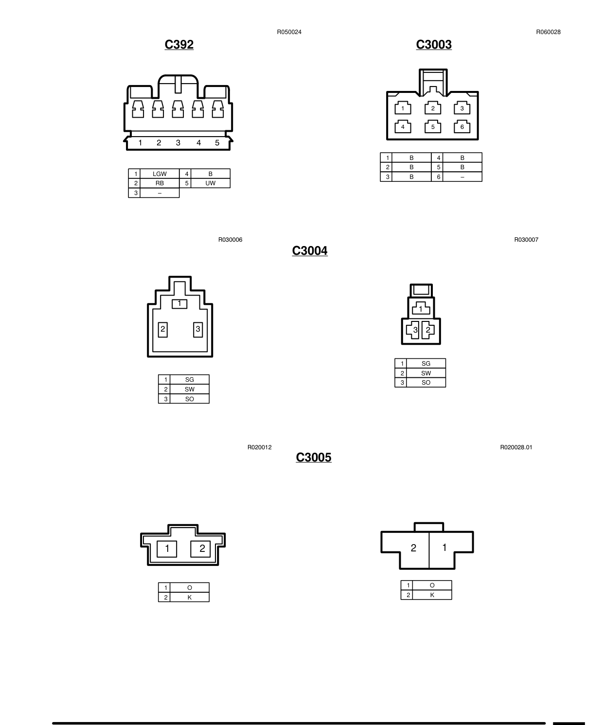 Connector Views – Circuit Diagram