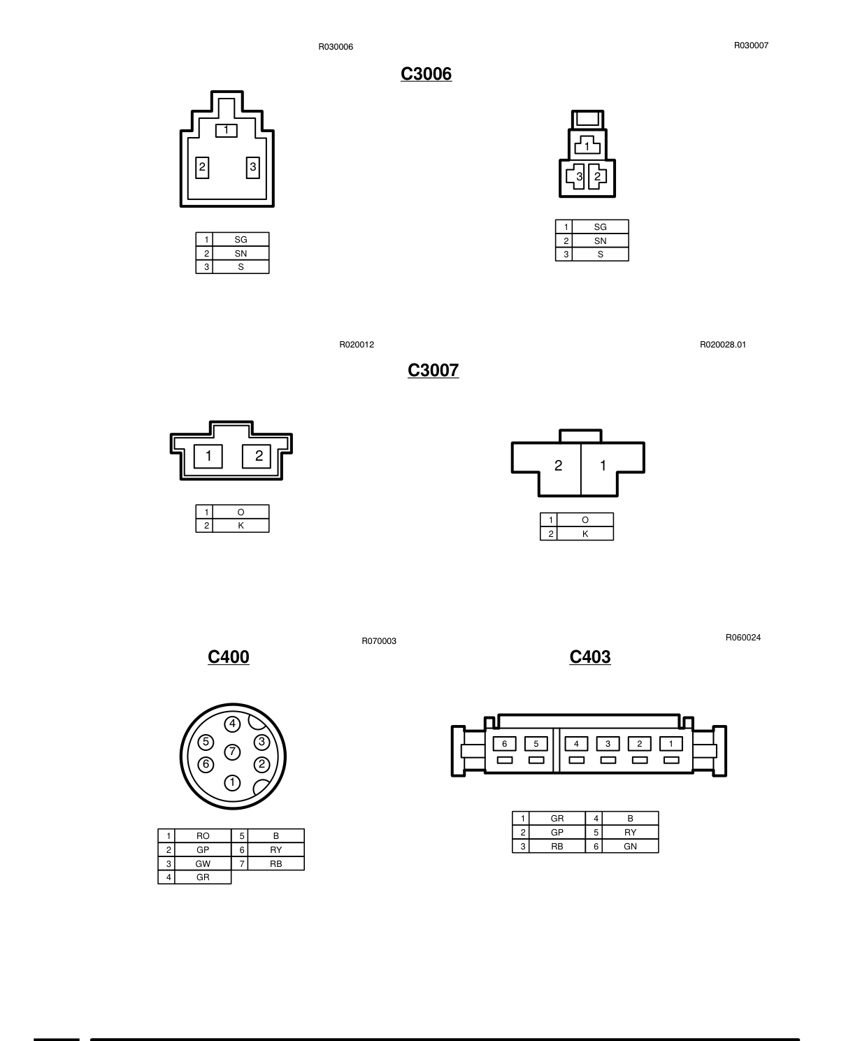 Connector Views – Circuit Diagram