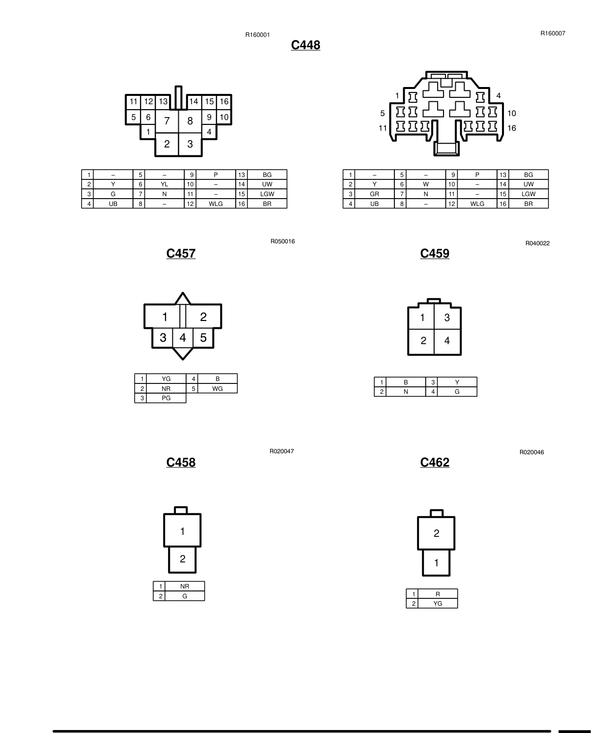 Connector Views – Circuit Diagram