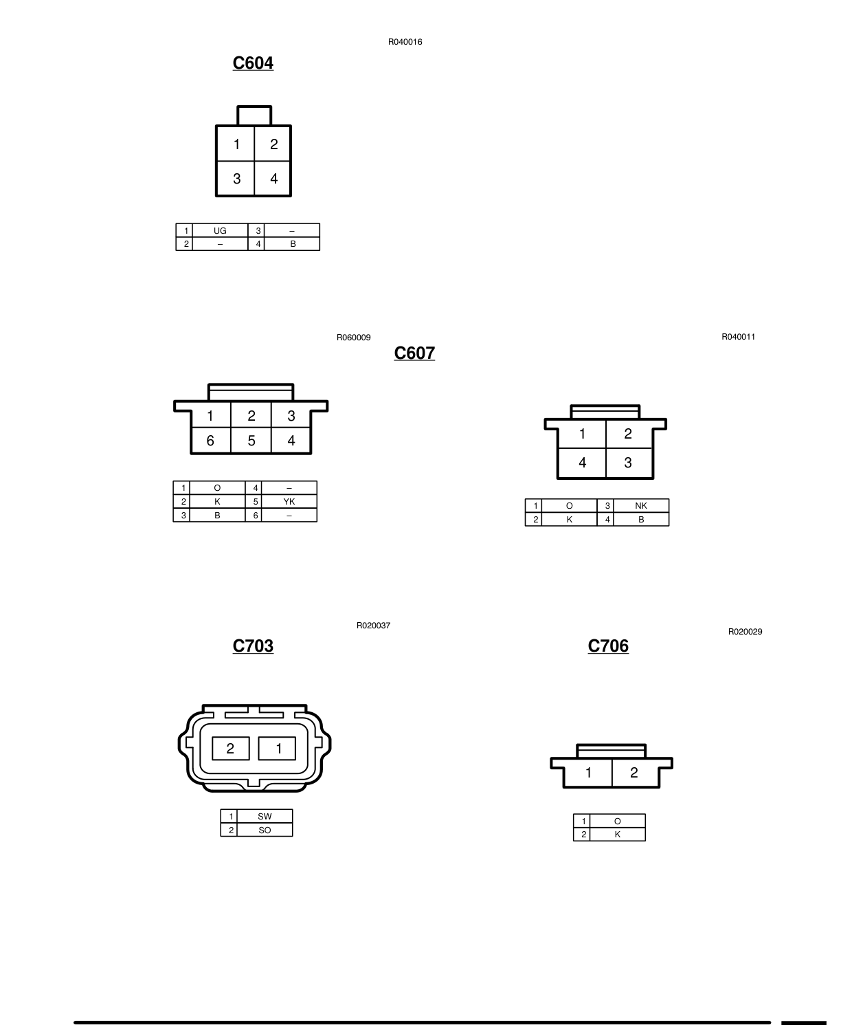 Connector Views – Circuit Diagram