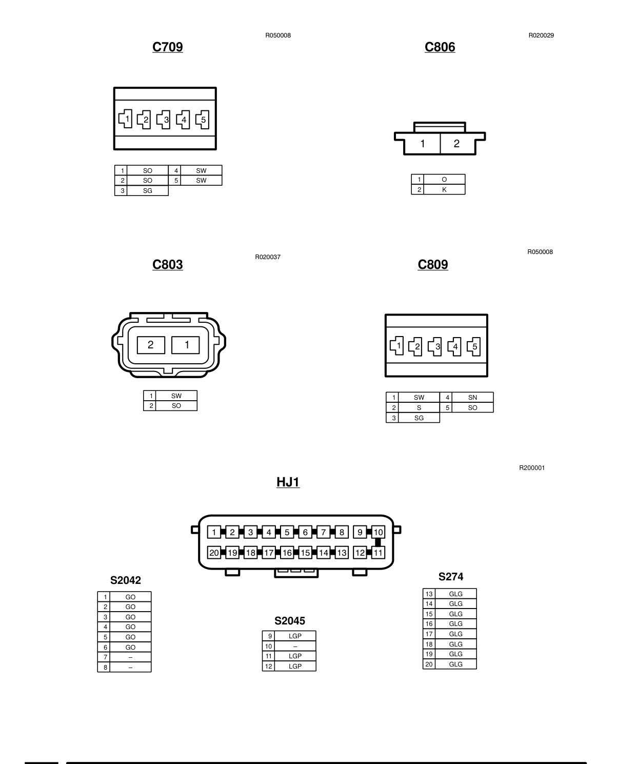 Connector Views – Circuit Diagram