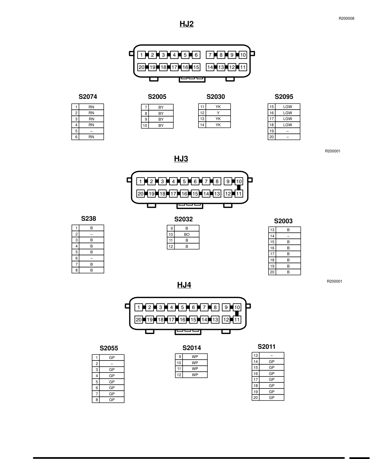 Connector Views – Circuit Diagram