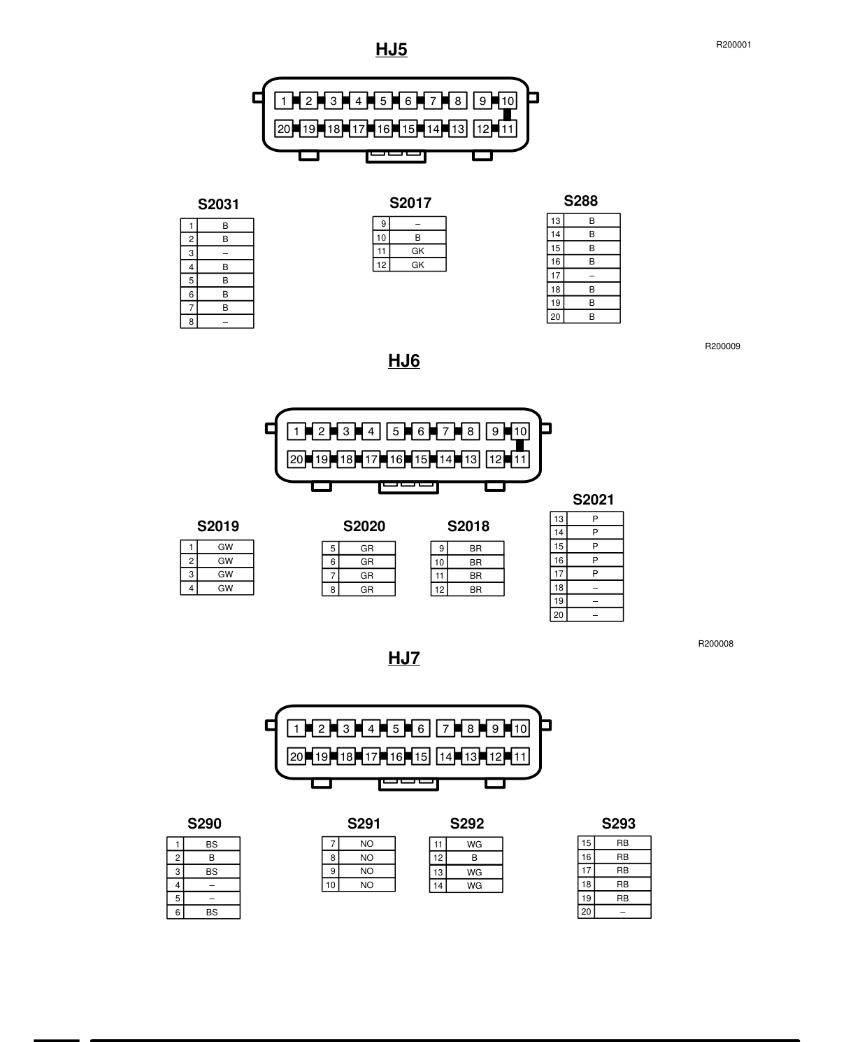 Connector Views – Circuit Diagram