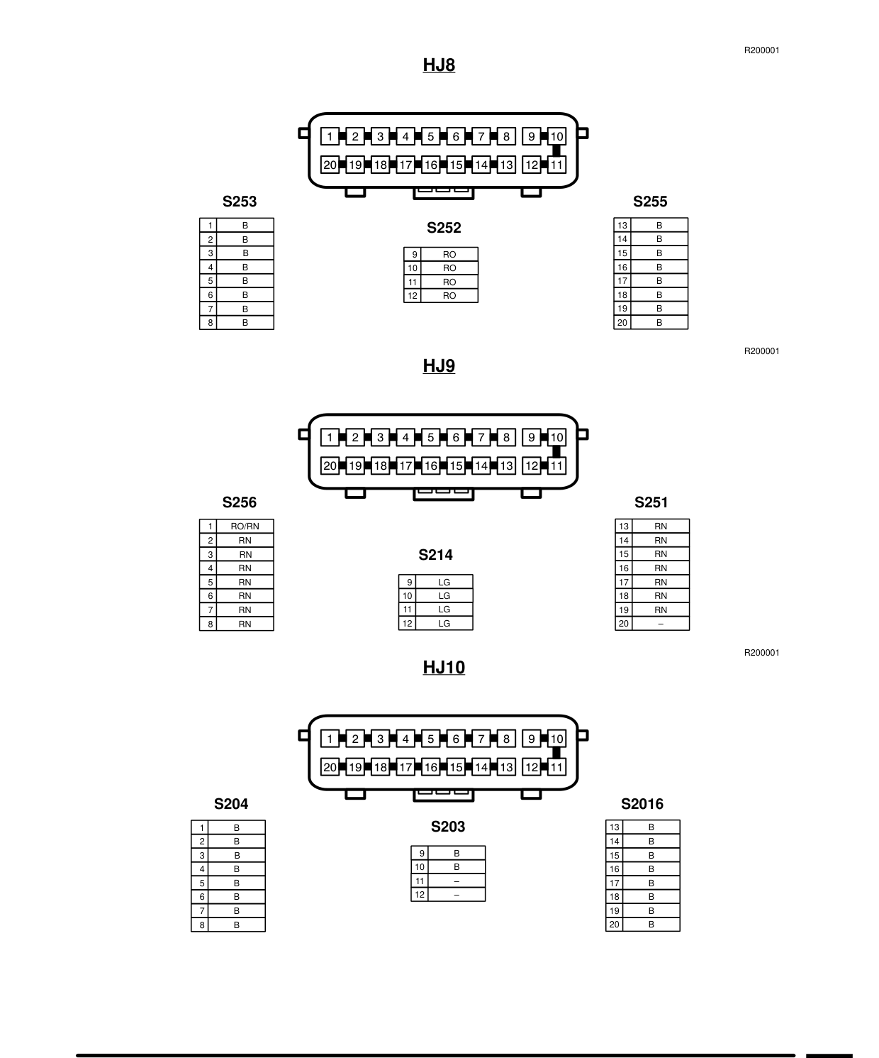 Connector Views – Circuit Diagram