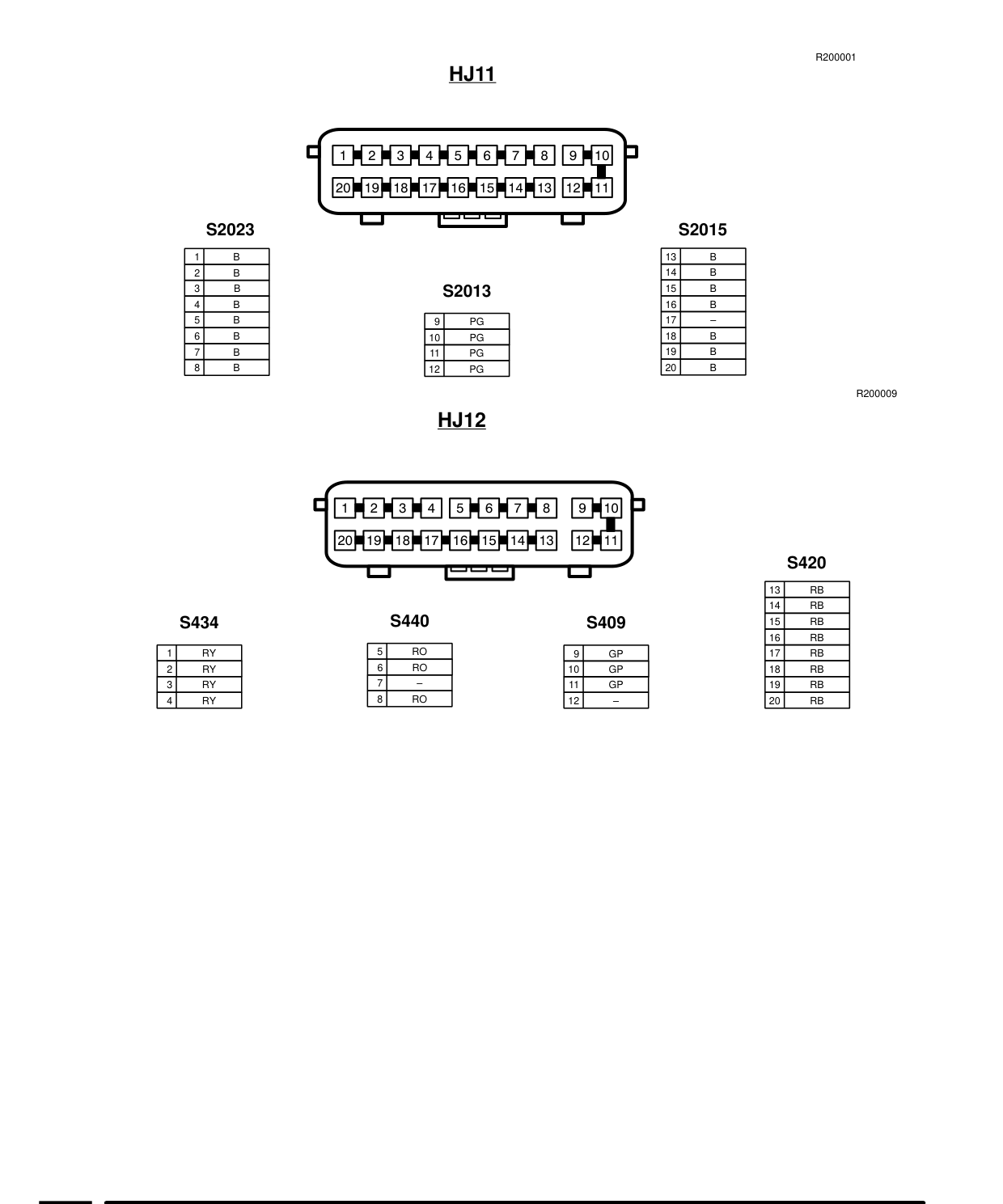 Connector Views – Circuit Diagram