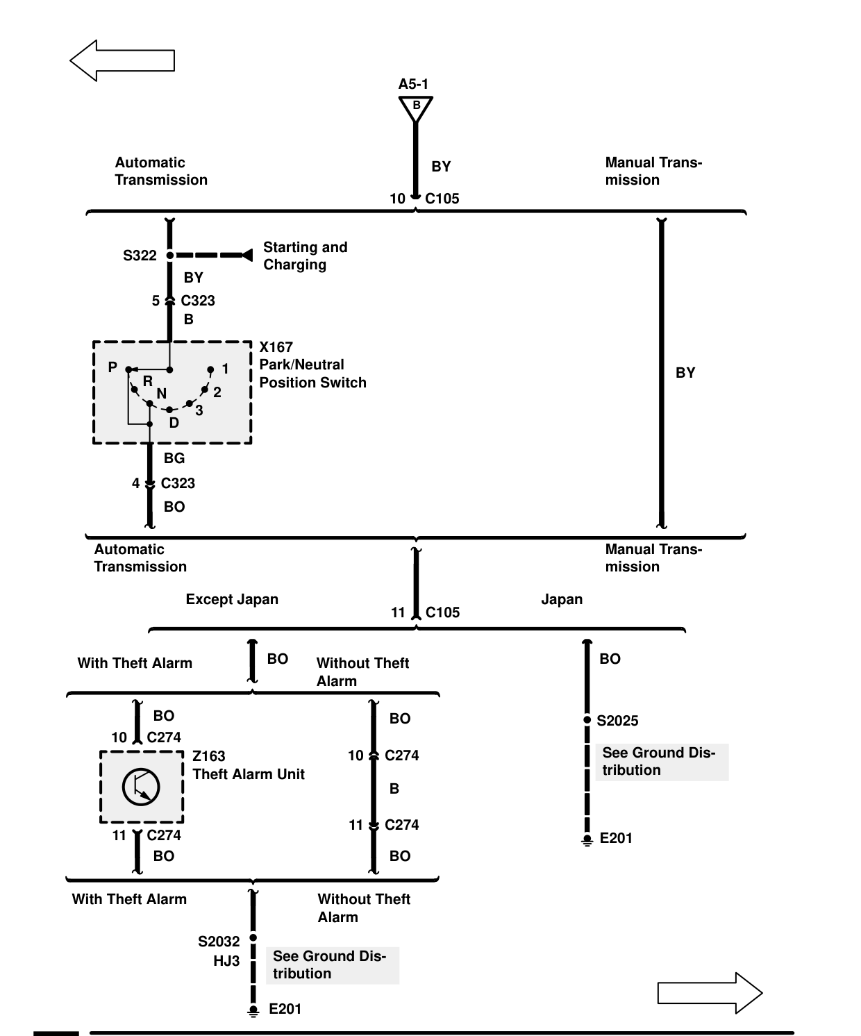 300Tdi Glow Plug Control – Circuit Diagram